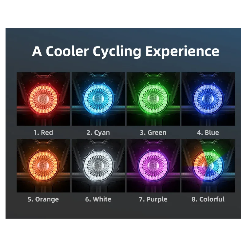 Scopri la Luce Posteriore Bicicletta con Luce Freno Intelligente Ricaricabile e Telecomando Wireless per Sicurezza e Visibilità Ciclistica migliorata con Luci Direzionali e Flash Multicolore