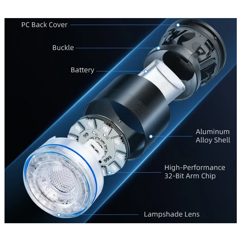 Scopri la Luce Posteriore Bicicletta con Luce Freno Intelligente Ricaricabile e Telecomando Wireless per Sicurezza e Visibilità Ciclistica migliorata con Luci Direzionali e Flash Multicolore