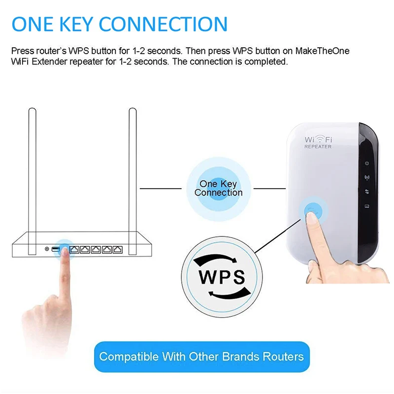 WiFi Ripetitore Wireless Segnale Amplificatore WiFi Extender Rete Migliora Casa Router Attraverso il Muro Camera da Letto