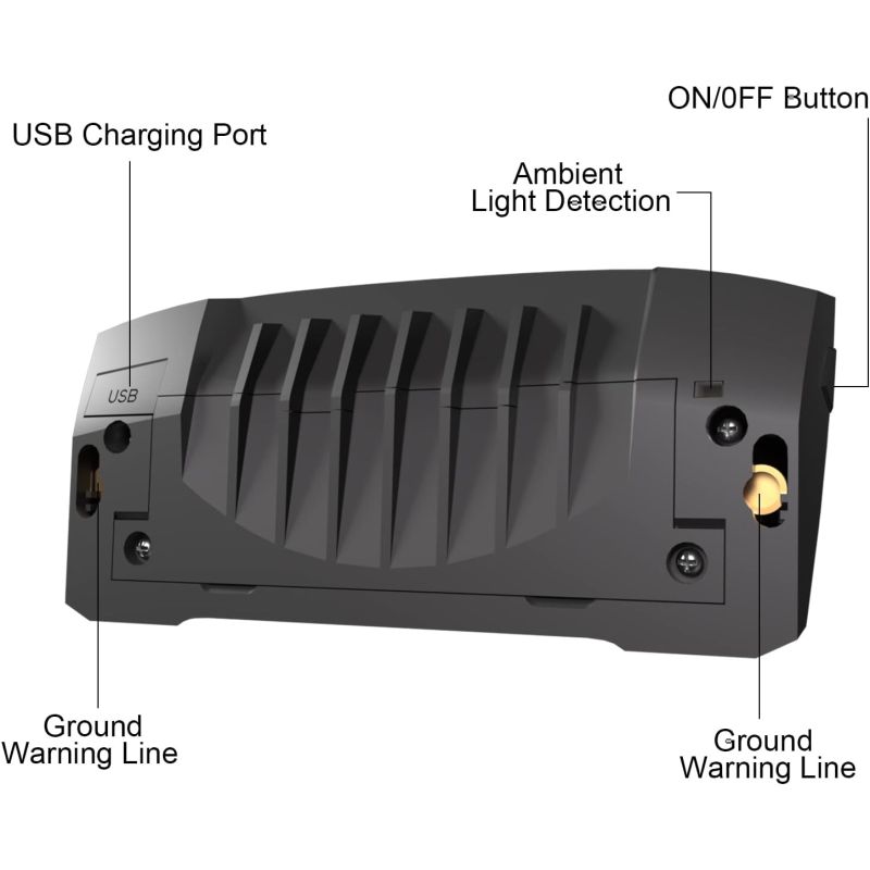 Meilan X5 Luce Posteriore Bici Intelligente con Indicatori di Direzione | Stop Auto, Telecomando, USB