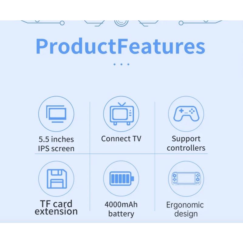 Console di Gioco Portatile POWKIDDY X55 con Schermo IPS da 5.5 Pollici Risoluzione 1280x720 Processore RK3566 Supporto Espansione 256GB Ideale per Appassionati di Giochi Retrò