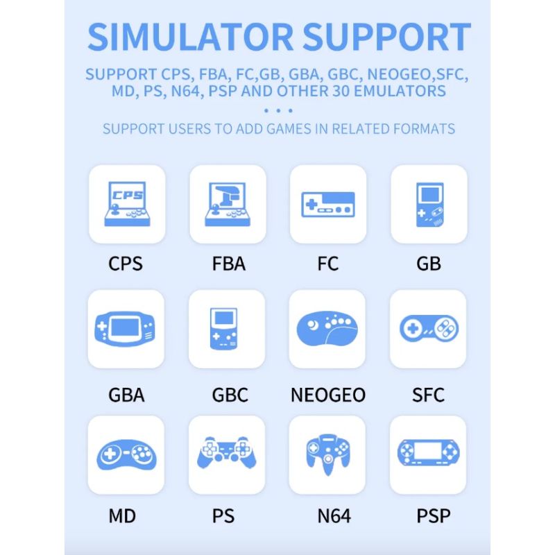 Console di Gioco Portatile POWKIDDY X55 con Schermo IPS da 5.5 Pollici Risoluzione 1280x720 Processore RK3566 Supporto Espansione 256GB Ideale per Appassionati di Giochi Retrò