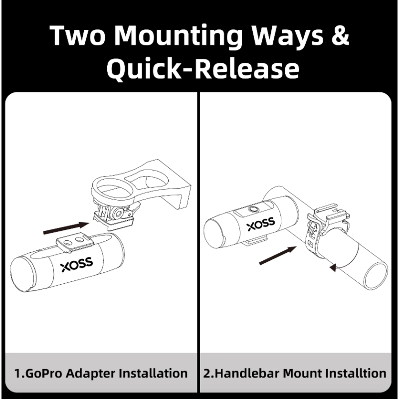 Faretto Bici XOSS XL-1200 Luce Bicicletta 1200 Lumen Lampada Frontale Ricaricabile Accessorio Ciclistico Impermeabile Ricarica Type-C Perfetto per Visibilità e Sicurezza Notturne