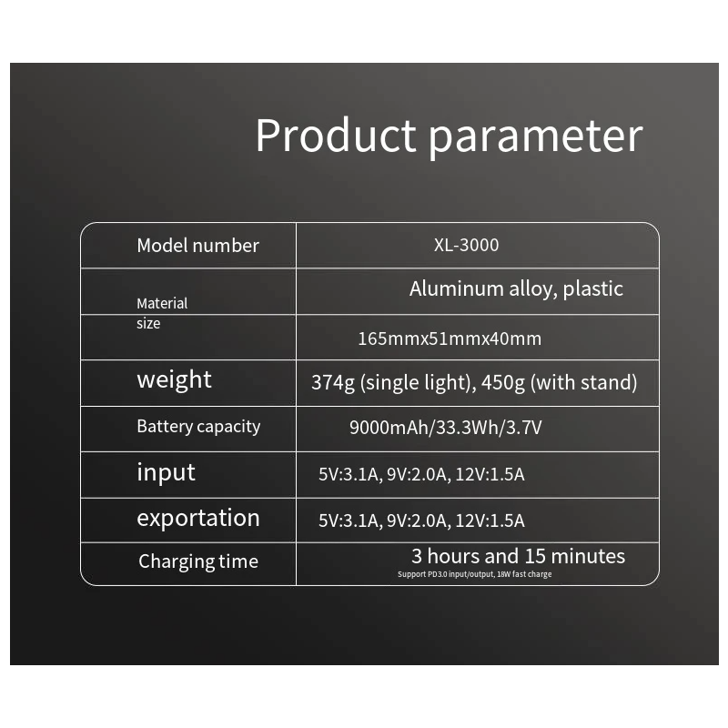 XOSS XL3000 Luce Bici Impermeabile 3000 Lumen Lampada Frontale Ricaricabile Tipo C Per Giri Notturni Accessorio Essenziale Ciclismo Visibilità Sicurezza 10 Modalità di Illuminazione