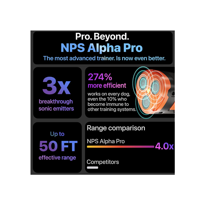 Dispositivo di Addestramento Cani Ultrasuoni Repellente Torcia LED Ricaricabile Controllo Abbaio Efficace Sicuro Indolore per Proprietari Animali gestione comportamento cani