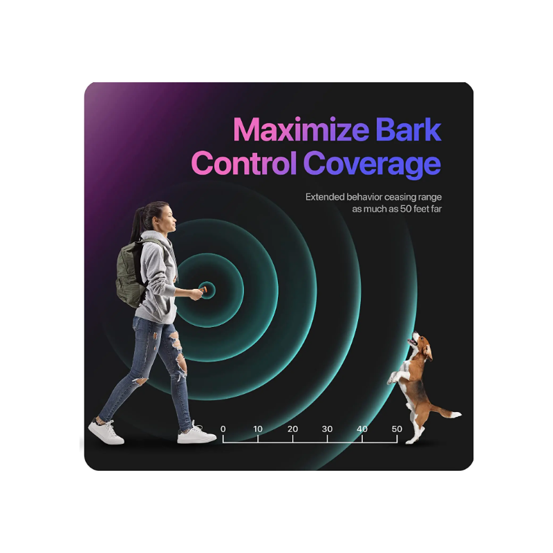 Dispositivo di Addestramento Cani Ultrasuoni Repellente Torcia LED Ricaricabile Controllo Abbaio Efficace Sicuro Indolore per Proprietari Animali gestione comportamento cani