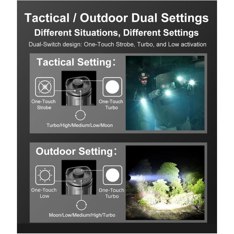 Klarus XT21X Pro torcia LED XHP70.2 4400 lumen ricaricabile ideale per campeggio escursionismo ed emergenze torcia tattica con doppio interruttore e batteria 21700 costruzione robusta