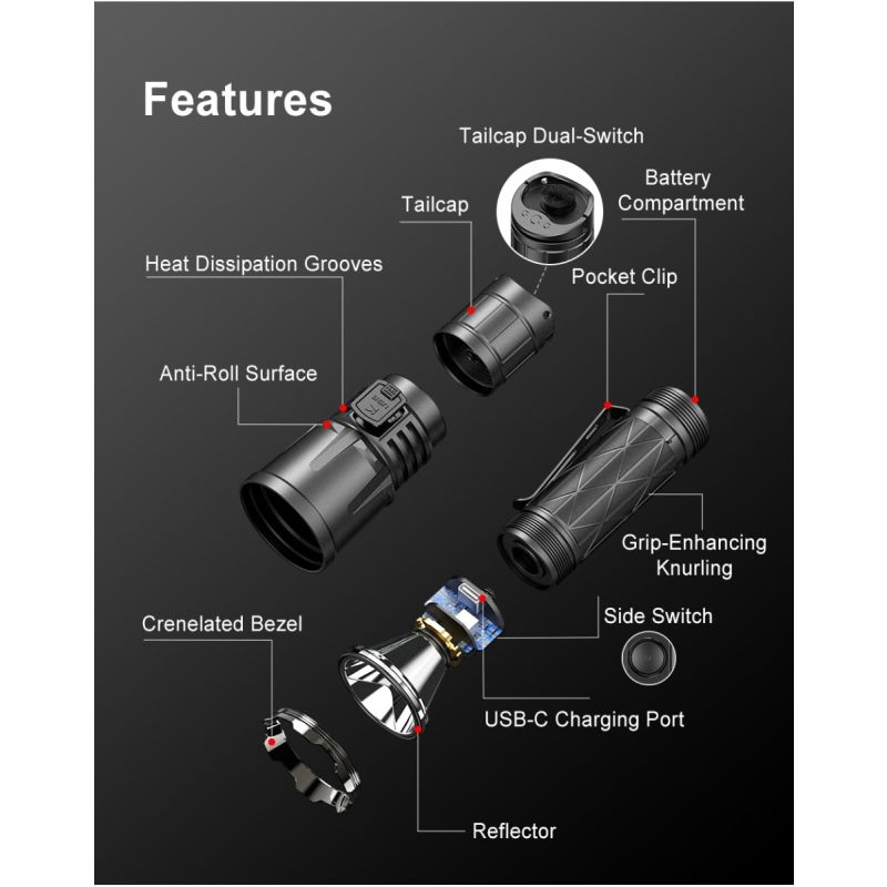 Klarus XT21X Pro torcia LED XHP70.2 4400 lumen ricaricabile ideale per campeggio escursionismo ed emergenze torcia tattica con doppio interruttore e batteria 21700 costruzione robusta