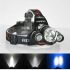Boruit RJ-3000 lampada frontale LED con 1000 lumen modalità luce multiple faro impermeabile per illuminazione outdoor escursionismo e campeggio attrezzatura avventura nuova condizione