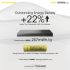 Nitecore NB10000 QC Power Bank 10000mAh USB USB-C Leggero Caricatore Portatile per iPhone 11 Samsung S10 Ricarica Veloce Ideale Accessorio da Viaggio Design Compatto