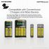 NITECORE Sistema Batteria Intelligente 21700 ML21 Luce Magnetica NL2150HPI Batteria 5000mAh per Appassionati Outdoor Lunga Autonomia e Tecnologia Magnetica Avanzata