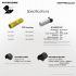NITECORE Sistema Batteria Intelligente 21700 ML21 Luce Magnetica NL2150HPI Batteria 5000mAh per Appassionati Outdoor Lunga Autonomia e Tecnologia Magnetica Avanzata