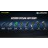 Nitecore T4K torcia portachiavi 4000 lumen LED XP-L2 V6 ricarica USB-C torcia portatile illuminazione affidabile ideale per escursioni torcia compatta per avventure quotidiane