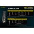 Scopri la Nitecore P10iX torcia LED 4000 lumen potente e tattica per forze dell'ordine e outdoor distanza fascio 158 metri lunga autonomia compatibilità batterie multiple nuova promozione