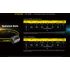 Nitecore UT27 Faro LED 520 Lumen Doppia Illuminazione per Avventurieri Alta Performance Outdoor e Escursionismo Autonomia Prolungata e Sicurezza in Ambienti Esterni Alta Visibilità