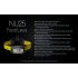 NITECORE NU25 Lampada Frontale 400 Lumen Aggiornata Ricaricabile USB-C Tre Sorgenti Luminose Perfetta per Campeggio e Running Lampada da Corsa Leggera e Versatile per Avventure Outdoor