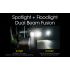 Lampada Frontale NITECORE NU25 UL 400 Lumen ricaricabile USB-C luce rossa design compatto per appassionati di outdoor illuminazione versatile e visibilità ottimale