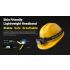 Lampada frontale ricaricabile NITECORE HC70 1600 lumen USB-C luce ad alta efficienza visibilità notturna durata batteria estesa design compatto per avventure all'aperto e cantiere