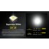 NITECORE EDC23 UHi LED torcia compatta 2500 lumen torcia outdoor con USB-C ricaricabile display OLED per illuminazione ad alte prestazioni e affidabilità