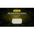 Scopri Nitecore HC75 lampada frontale 3000 Lumen ricaricabile USB-C zoom per lavoro industriale e campeggio notturno fasci bianco e rosso ideale per ogni avventura outdoor