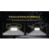 Scopri Nitecore HC75 lampada frontale 3000 Lumen ricaricabile USB-C zoom per lavoro industriale e campeggio notturno fasci bianco e rosso ideale per ogni avventura outdoor