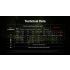 Scopri Nitecore HC75 lampada frontale 3000 Lumen ricaricabile USB-C zoom per lavoro industriale e campeggio notturno fasci bianco e rosso ideale per ogni avventura outdoor