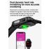 ET570 Smart Watch per la glicemia, ECG, frequenza cardiaca, pressione sanguigna, Smartwatch
