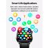 ET570 Smart Watch per la glicemia, ECG, frequenza cardiaca, pressione sanguigna, Smartwatch