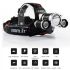 Boruit RJ-3000 lampada frontale LED con 1000 lumen modalità luce multiple faro impermeabile per illuminazione outdoor escursionismo e campeggio attrezzatura avventura nuova condizione