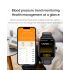 ET540 Glicemia ECG Temperatura corporea Pressione sanguigna Ossigeno nel sangue Frequenza cardiaca Chiamata Bluetooth Smartwatch Fitness Tracker