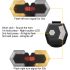 CarryBright CBX4 Indicatore di Direzione per Bici con Clacson Luce Bici Impermeabile Ricarica USB Telecomando Intelligente Sicurezza e Visibilità per Mountain e Bici da Strada