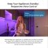 SONOFF NSPanel Interruttore Intelligente WiFi per Casa Intelligente Controllo Touch con Ewelink Alexa e Google Home Tecnologia Smart per Automazione Domestica e Risparmio Energetico