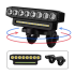 Luce Anteriore Bicicletta Ricaricabile USB con Clacson 120dB Impermeabile Accessorio Sicurezza Ciclismo per Ciclisti Avventurosi e Urbani Dual Switch per Guida Notturna Senza Problemi