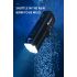 Scopri TOWILD DLite 1800 lampada frontale bici ricaricabile USB con batteria 21700 5000mAh 2100 lumen massimi e supporto stile GoPro per ciclismo notturno e visibilità eccellente