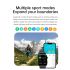 E500 Glicemia Smart Watch Men ECG Monitor Pressione sanguigna Temperatura corporea Smartwatch IP68 Tracker fitness impermeabile