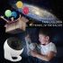 Proiettore Galattico Luce Notturna 12 in 1 Atmosfera Rilassante con Rotazione 360 Scenari di Visualizzazione Immersivi Perfetto per Bambini e Adulti Lampada Planetaria Controllo Personalizzabile