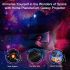 Proiettore Galattico Luce Notturna 12 in 1 Atmosfera Rilassante con Rotazione 360 Scenari di Visualizzazione Immersivi Perfetto per Bambini e Adulti Lampada Planetaria Controllo Personalizzabile