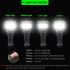 Luci Anteriori TK5 5000 Lumen Faro Ricaricabile USB in Lega di Alluminio Super Luminoso per Sicurezza Ciclismo e Guida Notturna Accessori per Bici con Modalità di Illuminazione Multiple