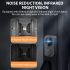 Scopri il M12 Videocitofono senza fili campanello visivo con schermo IPS 4.3'' visione cristallina installazione wireless semplice per sicurezza migliorata e protezione della privacy