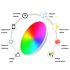 24W Tuya Zigbee Plafoniera Smart Wifi Lampada da soffitto a Led per Soggiorno Controllo Vocale Alexa Illuminazione Versatile ed Efficiente Decorazione della Casa Moderna