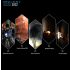 Torcia Potente IMALENT SR32 120000 Lumen per Illuminazione Outdoor e Sopravvivenza Torcia a Lunga Durata con Distanza Fascio 2080 Metri e Design Innovativo Torcia Ricaricabile