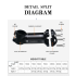 Attacco manubrio bicicletta TOSEEK 28.6-31.8mm leggero e durevole in alluminio e carbonio angolo regolabile finitura nero opaco per appassionati di ciclismo e mountain biking