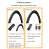 Pneumatico bici Continental ULTRA SPORT Ⅲ GRAND SPORT RACE per ciclisti competitivi e amatoriali pneumatico strada leggero e durevole 700x23C 700x25C 700x28C