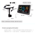 Stazione Meteorologica Wi-Fi Display a Colori 7,5 Pollici con Sensore Solare Wireless Avvisi di Allarme Temperatura e Umidità Impermeabile IPX6 Monitoraggio Smart Previsioni Meteo