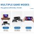 Console giochi portatile POWKIDDY X39pro schermo IPS 4.3 pollici gaming retrò supporto PS1 per un'esperienza di gioco nostalgica e moderna dispositivo intrattenimento con output HD