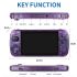 Console giochi portatile POWKIDDY X39pro schermo IPS 4.3 pollici gaming retrò supporto PS1 per un'esperienza di gioco nostalgica e moderna dispositivo intrattenimento con output HD
