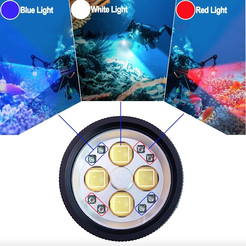 Torcia subacquea ad alta luminosità da 10000 lumen - Torcia subacquea tattica - Impermeabile fino a 100 m per avventure subacquee