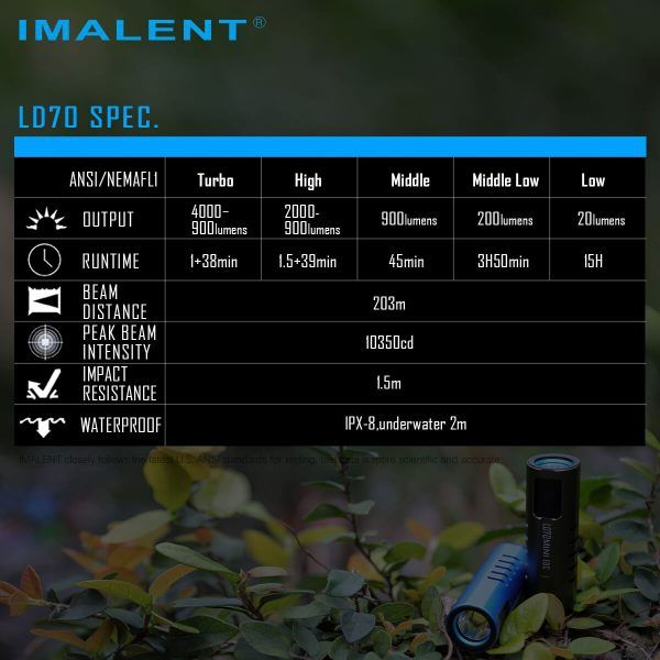 IMALENT LD70 Torcia LED 4000 Lumen Design compatto per avventurieri Fonte luminosa affidabile con display OLED