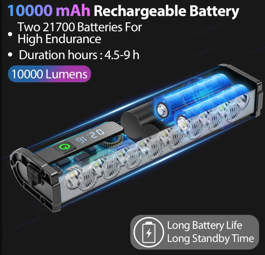 NITEBEAM Luce Anteriore Bicicletta 10000 Lumen Ultra-luminosa Impermeabile MTB e Strada 10000mAh USB Ricarica Modalità di Illuminazione Visibilità Sicurezza Accessori per Bici