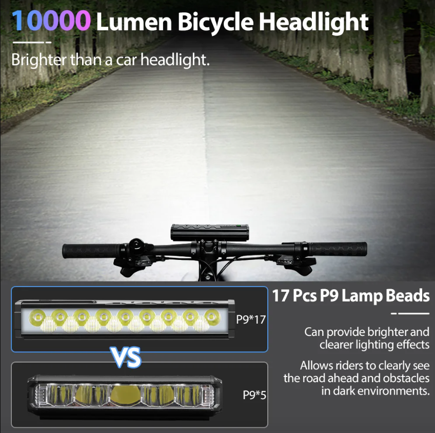 NITEBEAM Luce Anteriore Bicicletta 10000 Lumen Ultra-luminosa Impermeabile MTB e Strada 10000mAh USB Ricarica Modalità di Illuminazione Visibilità Sicurezza Accessori per Bici